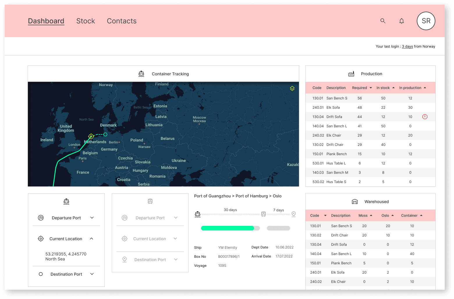 Tracking shipping containers around the world