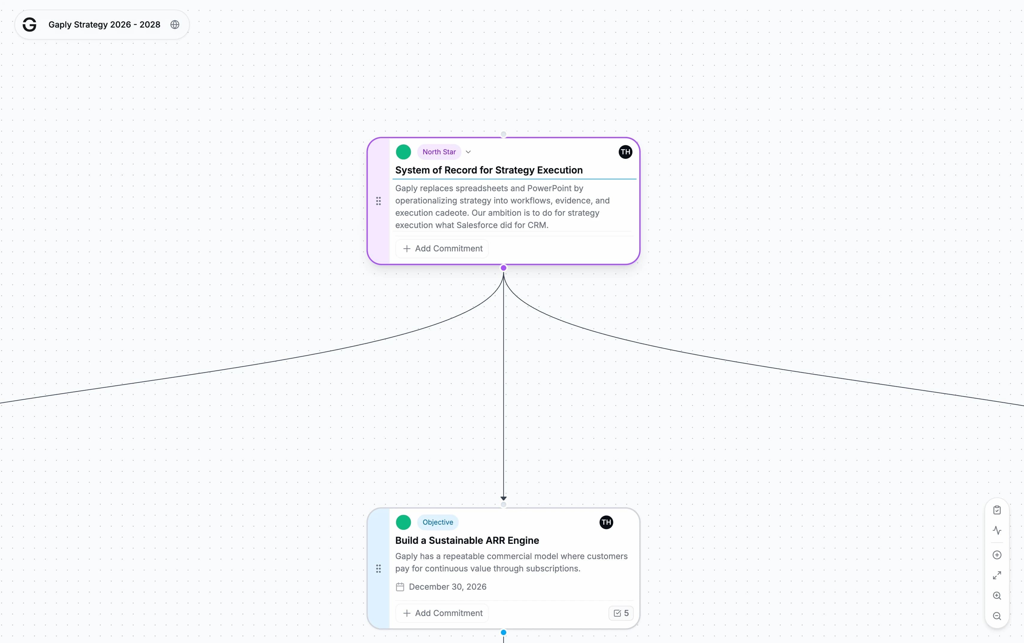 Designing Flow